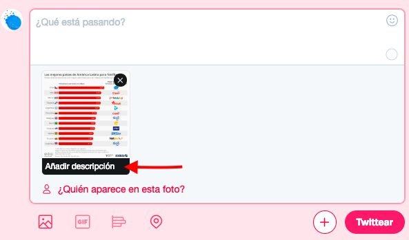 pautas contenido accesible en Twitter