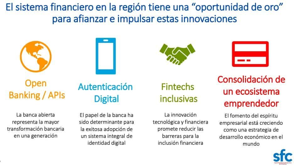 oportunidades fintech colombia