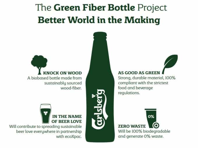 carlsberg proyecto botella madera 680x509 1