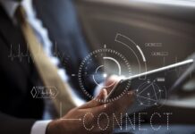 retos de productividad y colaboración -empresas de hoy