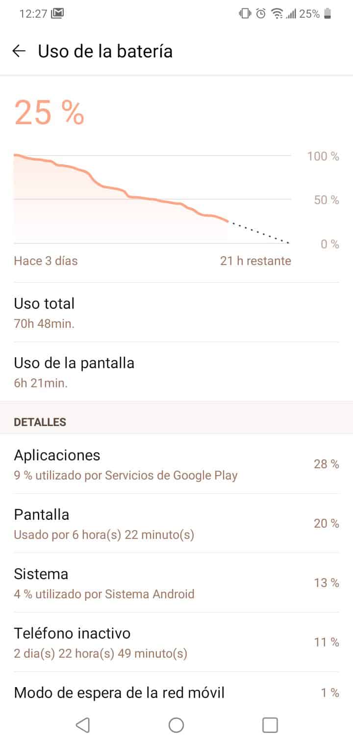 LG Q60 uso de batería