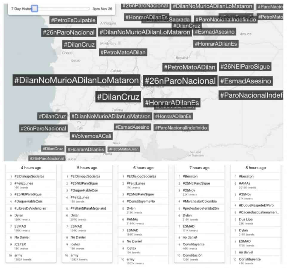 redes sociales paro nacional colombia