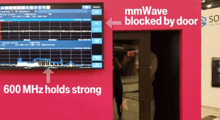 Señal mmWave bloqueada por la puerta