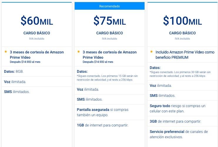 oferta de servicios de telefonía móvil Tigo Colombia 2020