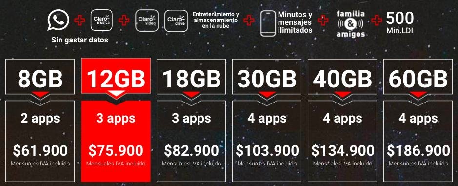 oferta de servicios móviles de claro
