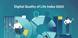 índice de calidad de vida digital 2020