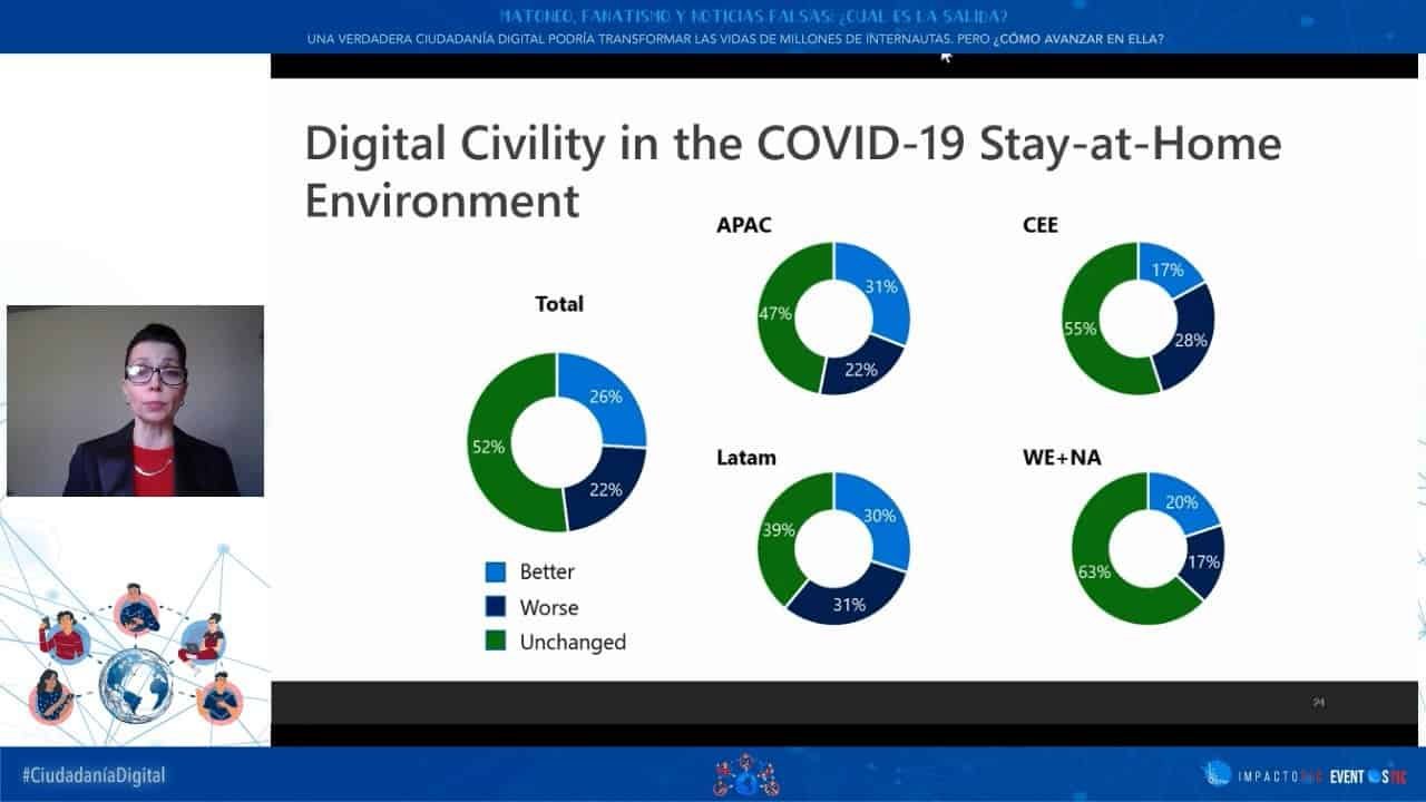 microsoft-civilidad-digital-en-medio-de-la-pandemia-2