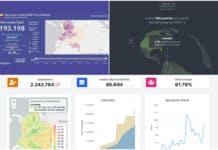 mapas datos vacunación covid 19 colombia