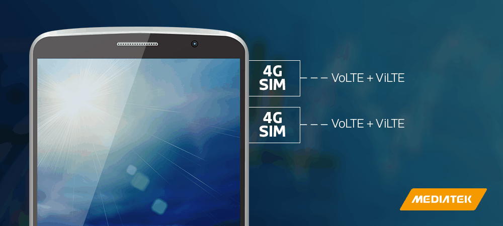 dual sim mediatek cover