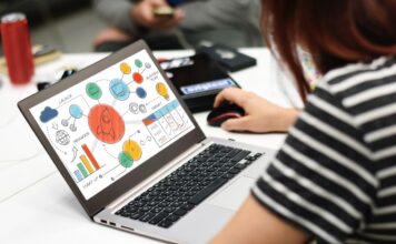 Digitalización de las pymes
