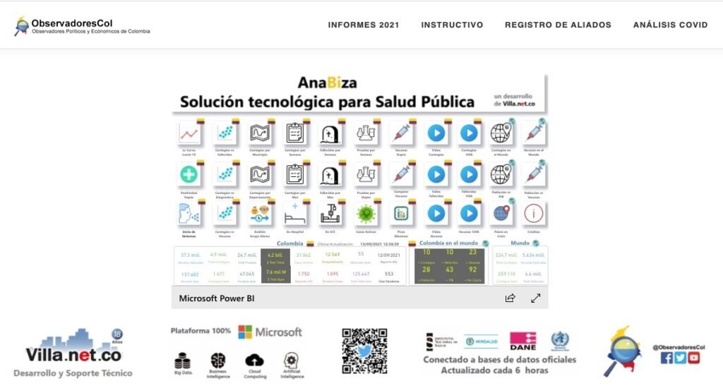 ObservadoresCol Anabiza 01