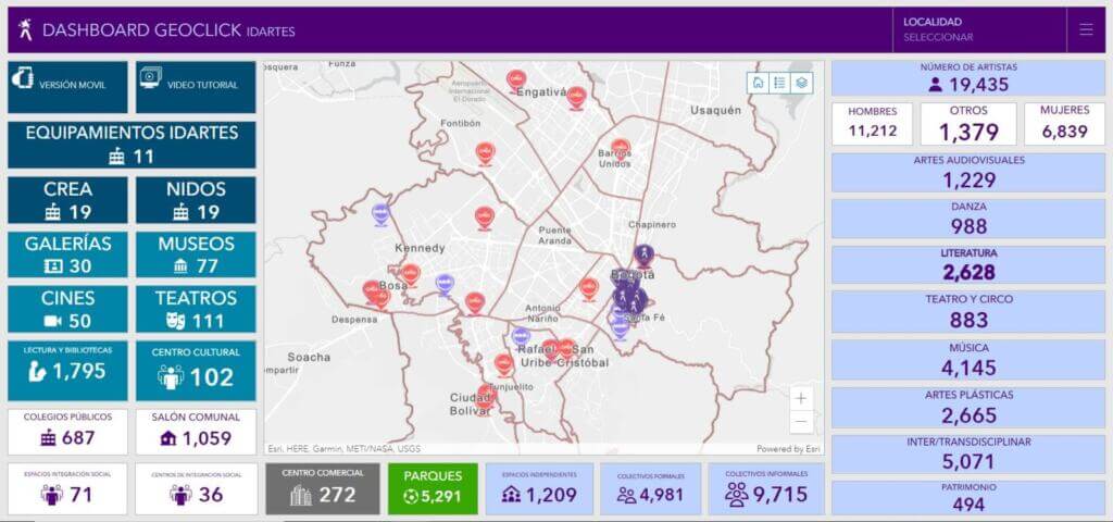 Geoclick-Idartes-tablero-de-control