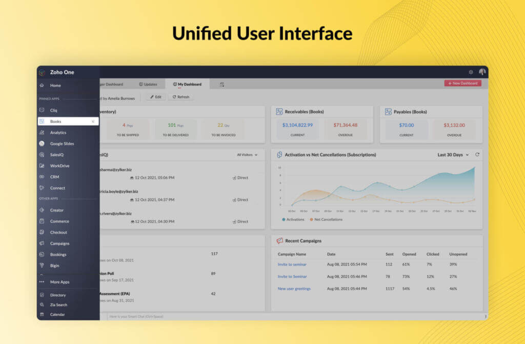 ZohoOne-actualizacion-2021-sidebar