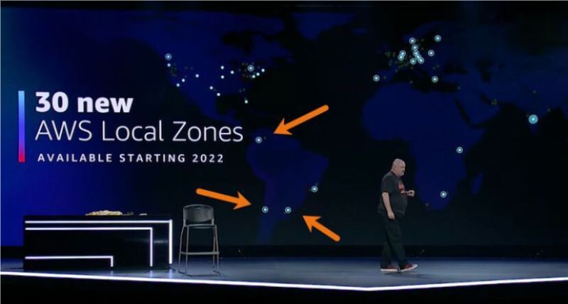 Tecnologia-AWS-local-zonas-colombia