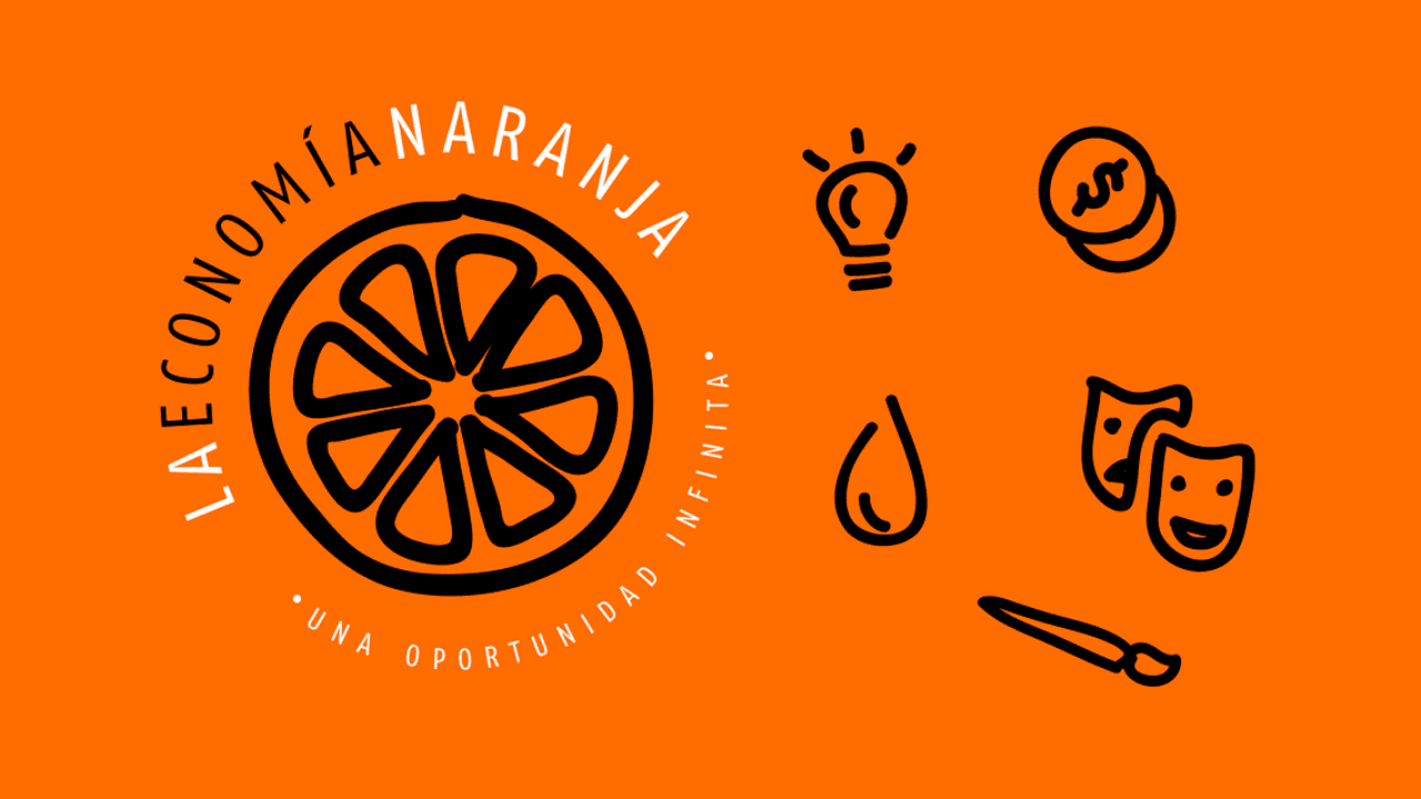 Economía Naranja de Duque: Expectativa vs. realidad
