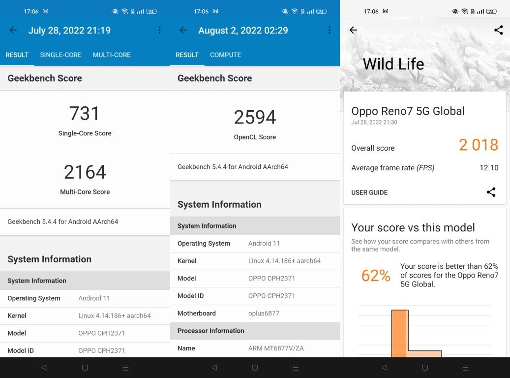 oppo reno 7 5g benchmark