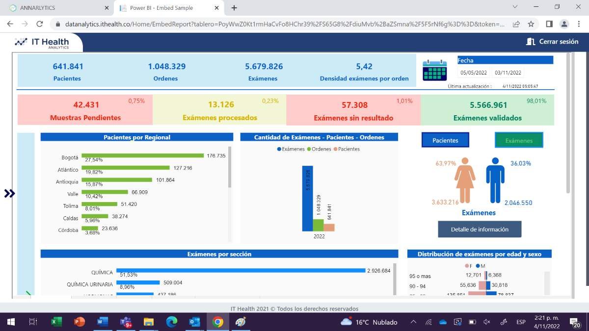 Analisis de datos en salud