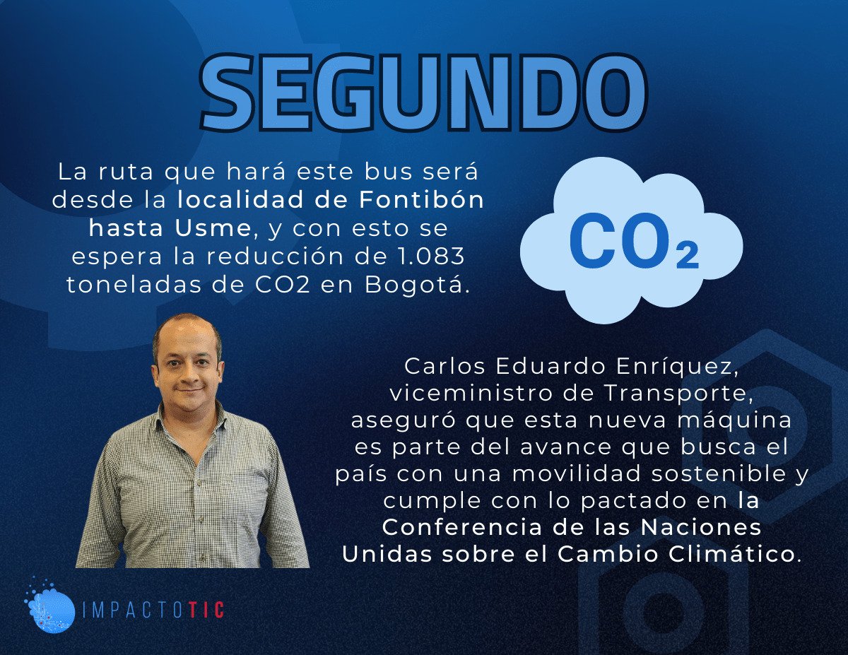 Bus Hidrogeno 2 min
