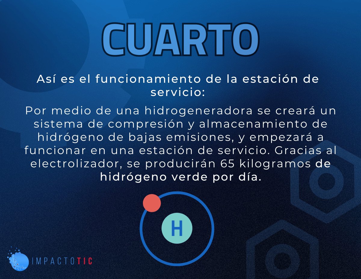 Bus de Hidrogeno 4 min