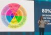 Diagrama de emociones con Paola Aldaz en conferencia de ETB
