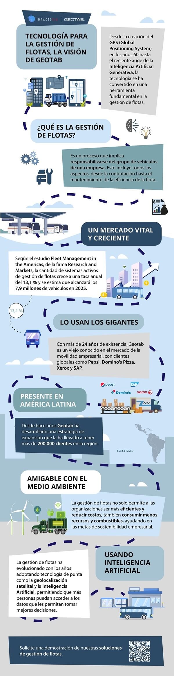 01 Gestion de Flotas Geotab