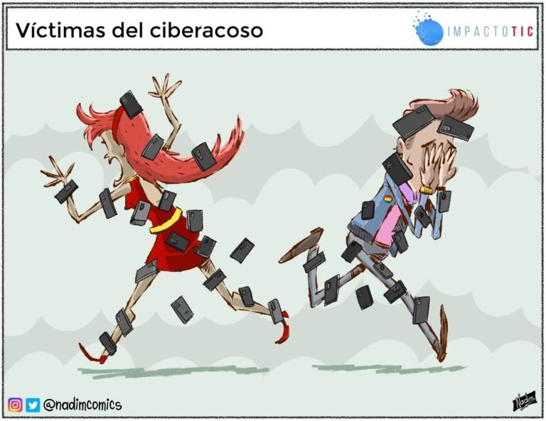 Víctimas del ciberacoso