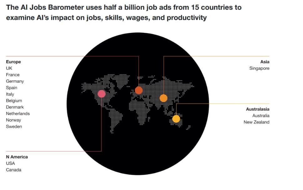 Barómetro de empleos en Inteligencia Artificial