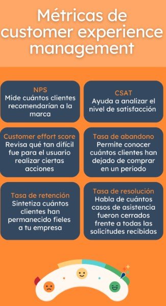 CRM 11 Hubspot