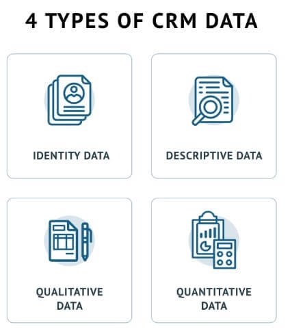 CRM 8 Fit small Business