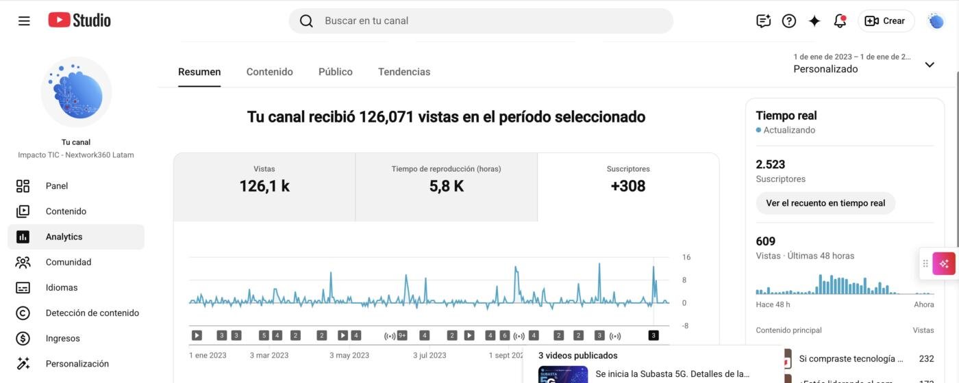 PRUEBA La IA no equivale a toda la historia PRUEBA — adicional