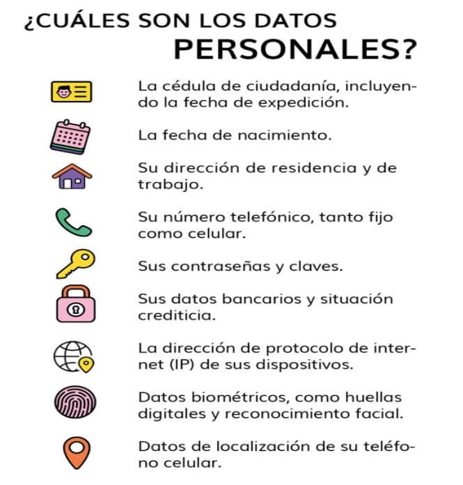 Datos personales en Colombia