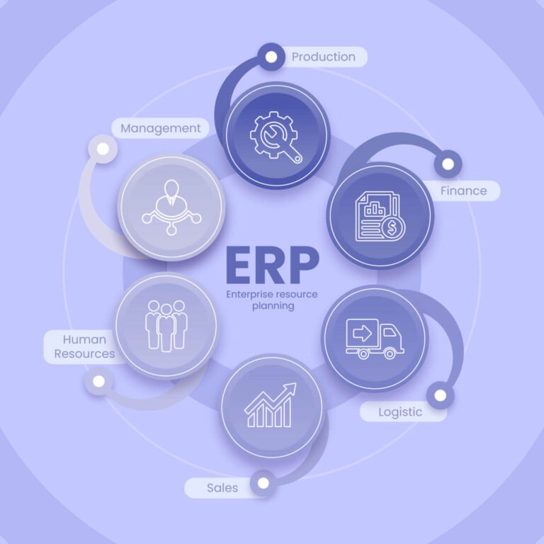 ERP para el sector manufacturero, cuál elegir: aquí están las soluciones