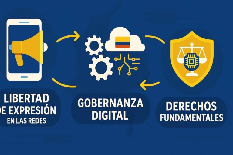 Foro sobre cómo impacta la legislación en la libertad de expresión y la gobernanza digital en Colombia