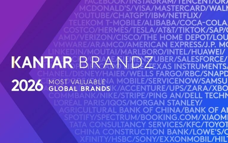 La IA reconfigura el Top 100 de las marcas globales
