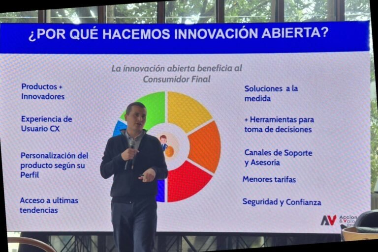 Acciones y Valores: La Transformación Digital en el mercado de capitales