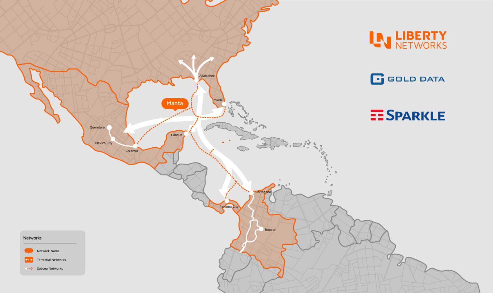 LIBERTY NETWORKS MAP V11 MANTA ONLY vf