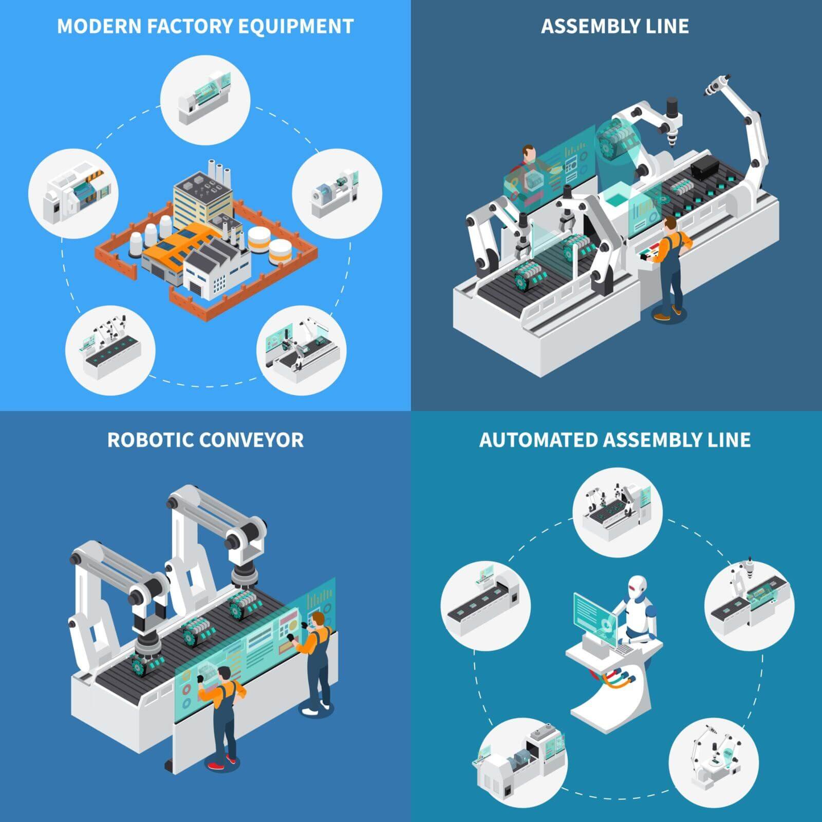 Modelo de Smart Manufacturing