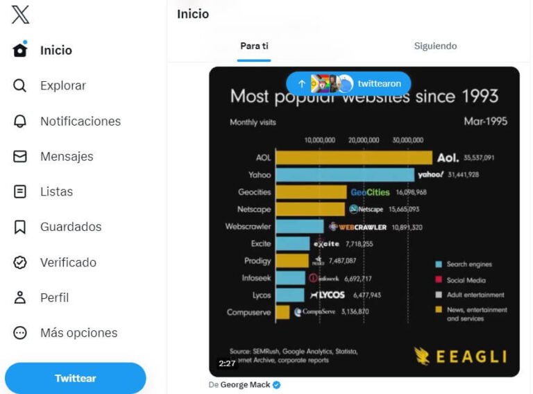 Twitter cambia su nombre a X