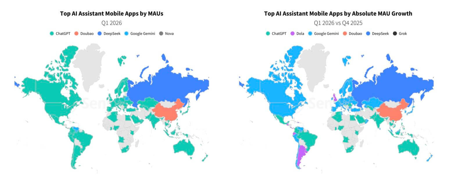 Principales aplicaciones moviles de asistentes de IA por usuarios activos mensuales