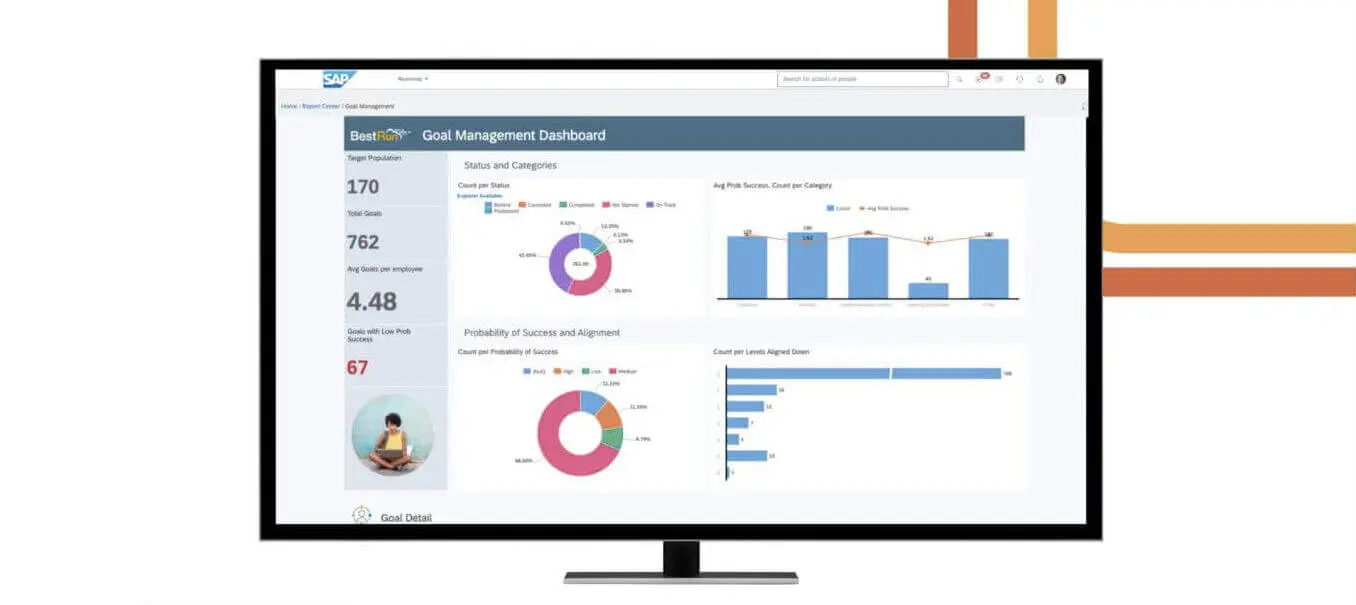 SAP SuccessFactors e1721078369345