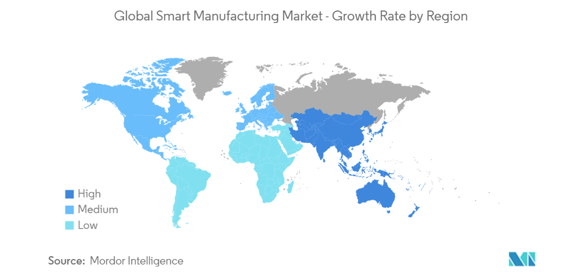 Smart manufactoring