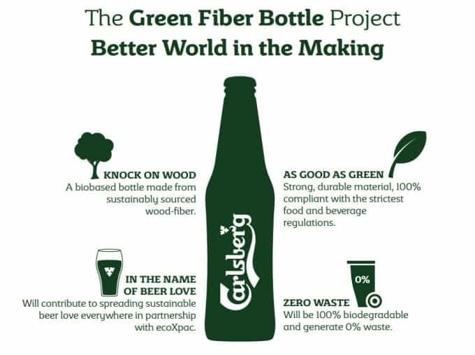 carlsberg proyecto botella madera 680x509 1