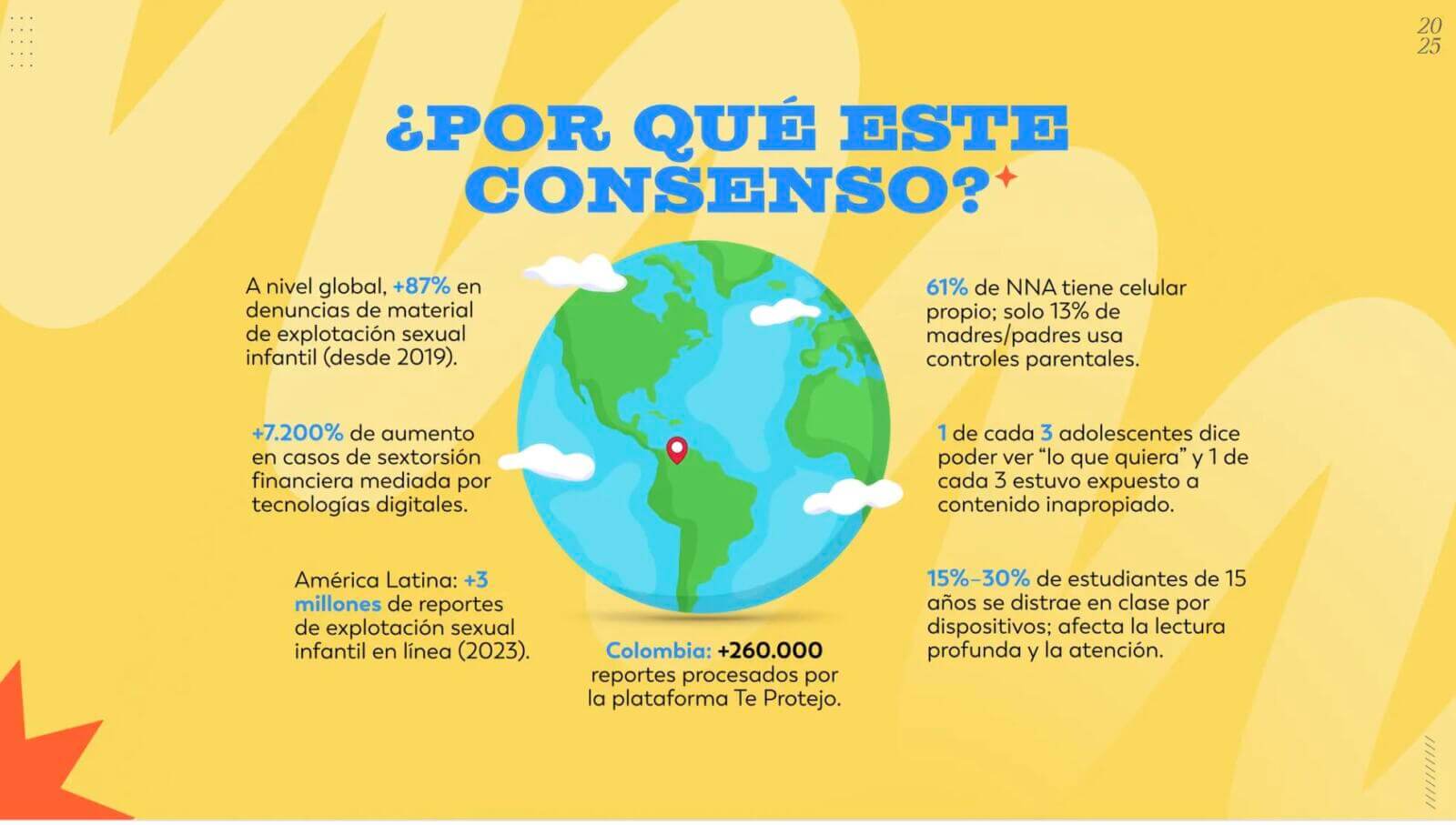 consenso nacional proteccion de la ninez en entornos digitales