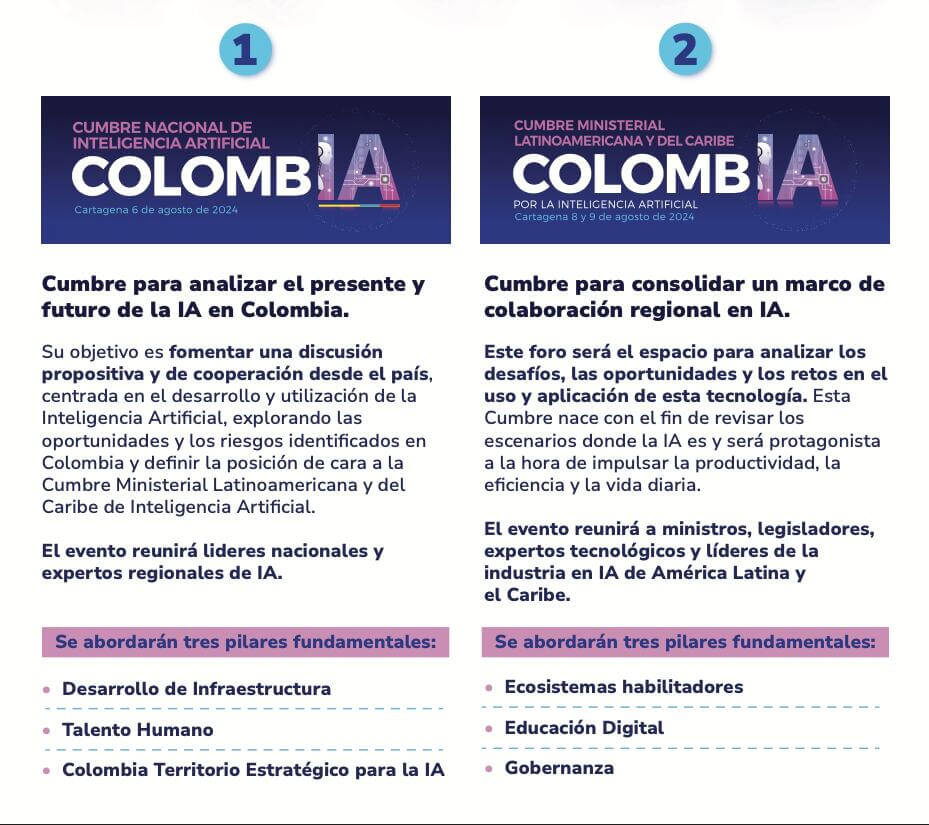 cumbres de inteligencia artificial