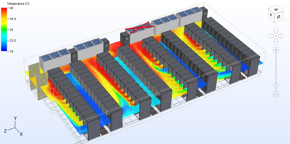El sistema de refrigeración es fundamental para el correcto funcionamiento de un Data Center.