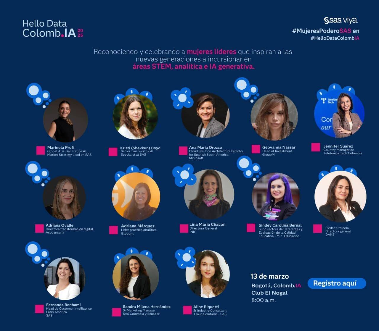 hello data mujeres poderosas