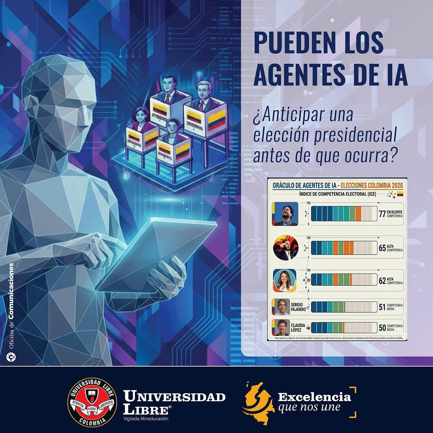 istema Oraculo de agentes de IA Elecciones Colombia 2026