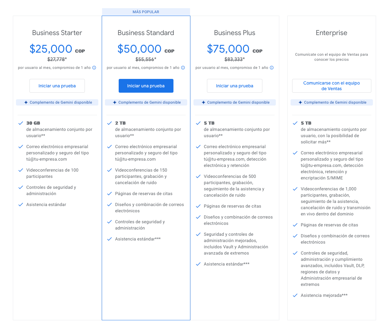 precios googlw workspace colombia