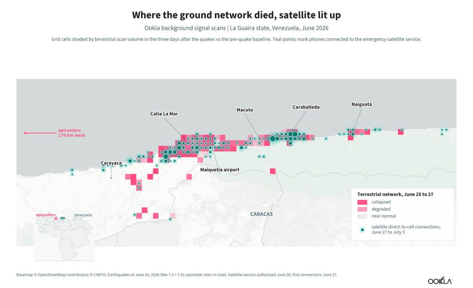 redes satelitales en terremotos