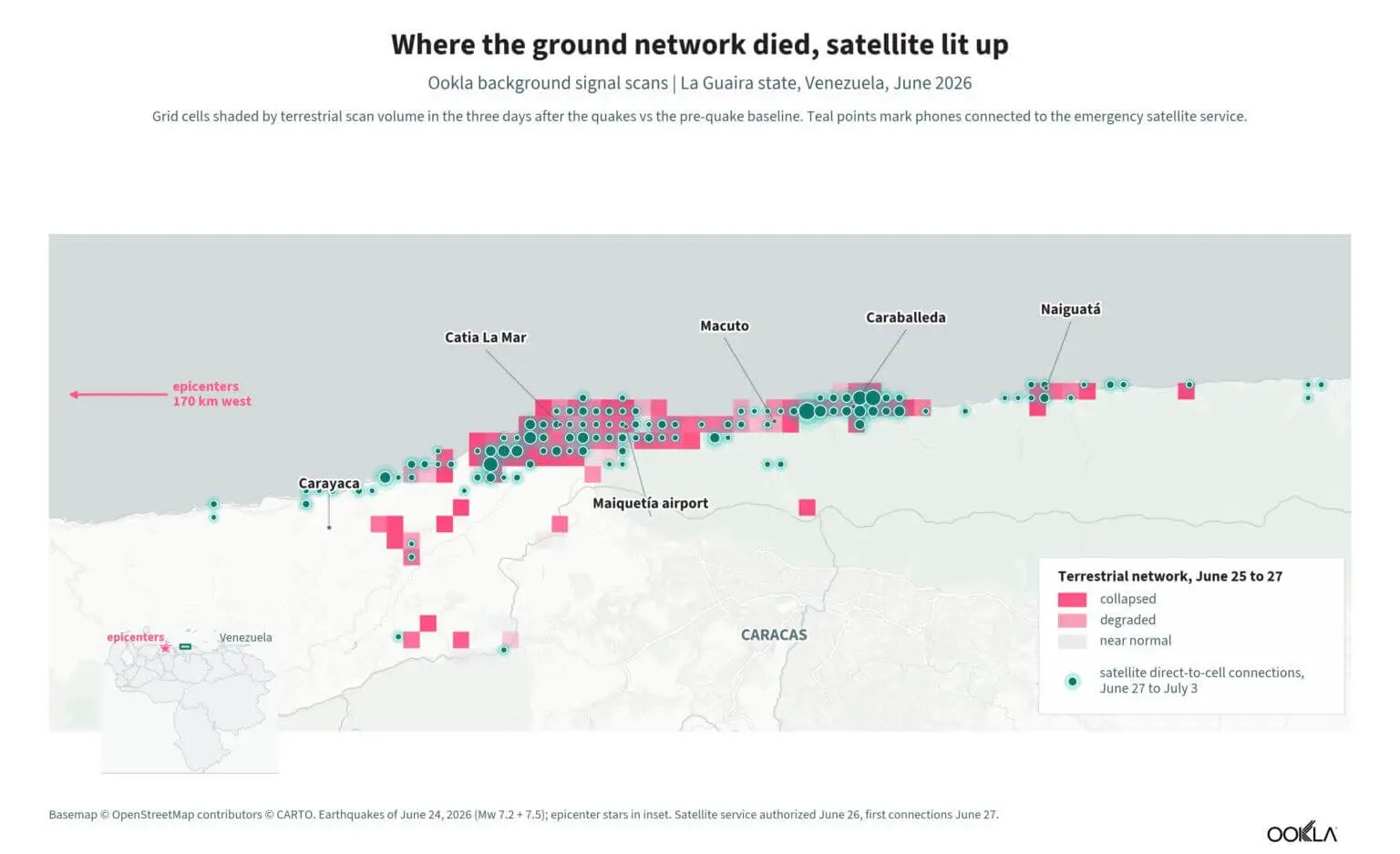 redes satelitales en terremotos